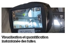 visualisation fuite air comprimé