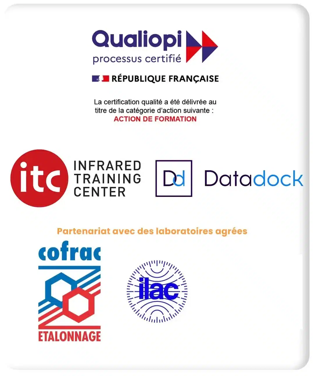 certifications certifications