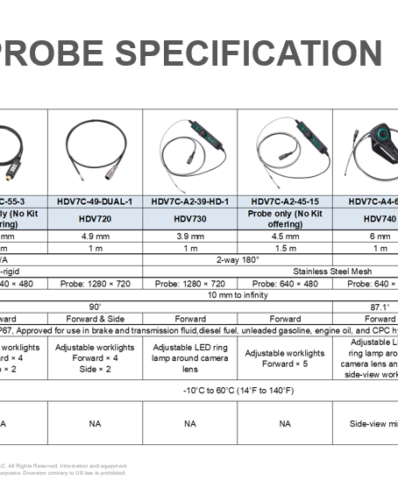 kits vidéoscope haute performance extech hdv740